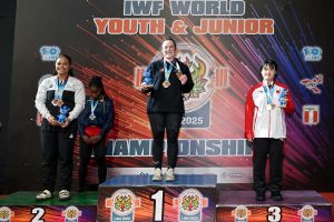 2025 IWF Weightlifting World Youth and Junior Championships Peru