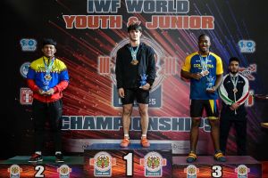 2025 IWF Weightlifting World Youth and Junior Championships Peru