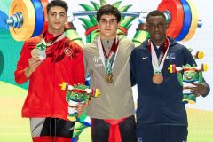 2026 IWF World Youth Championships - Colombia