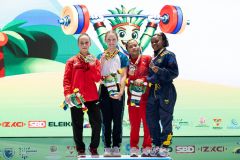 2026 IWF World Youth Championships - Colombia