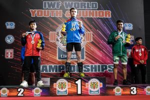 2025 IWF Weightlifting World Youth and Junior Championships Peru
