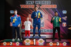 2025 IWF Weightlifting World Youth and Junior Championships Peru