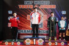 2025 IWF Weightlifting World Youth and Junior Championships Peru