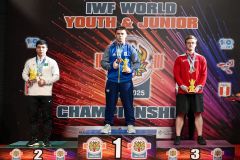 2025 IWF Weightlifting World Youth and Junior Championships Peru