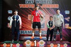 2025 IWF Weightlifting World Youth and Junior Championships Peru