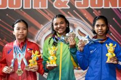 2025 IWF Weightlifting World Youth and Junior Championships Peru