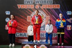 2025 IWF Weightlifting World Youth and Junior Championships Peru
