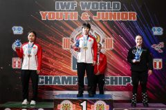 2025 IWF Weightlifting World Youth and Junior Championships Peru