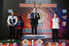 2025 IWF Weightlifting World Youth and Junior Championships Peru