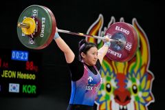 2025 IWF Weightlifting World Youth and Junior Championships Peru