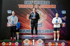 2025 IWF Weightlifting World Youth and Junior Championships Peru