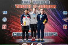 2025 IWF Weightlifting World Youth and Junior Championships Peru