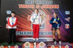 2025 IWF Weightlifting World Youth and Junior Championships Peru